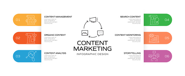Content Marketing Related Process Infographic Template Process Timeline ...