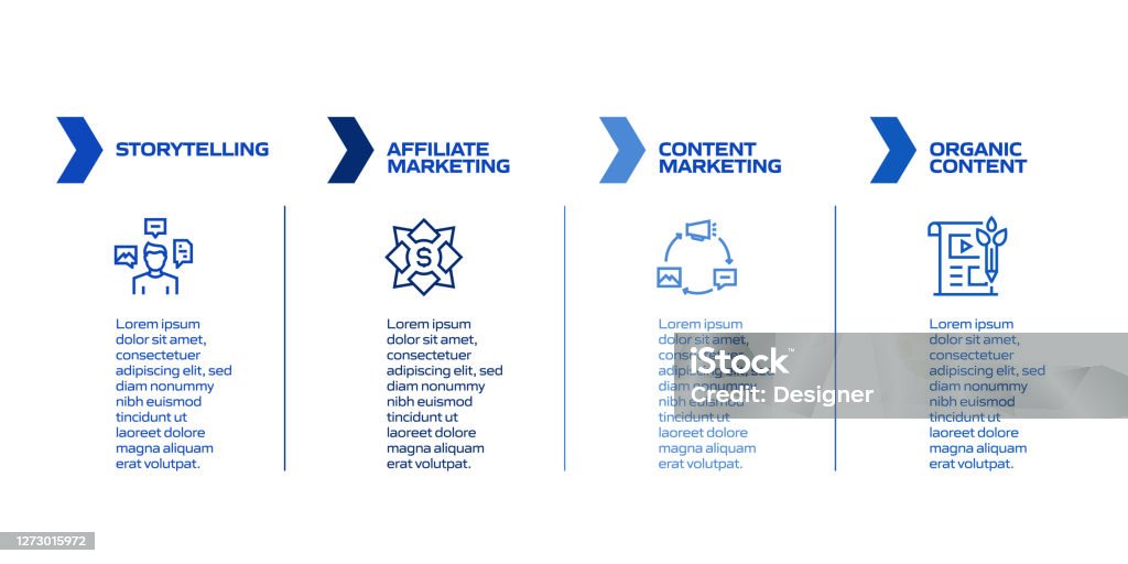Content Marketing Related Process Infographic Template Process Timeline ...