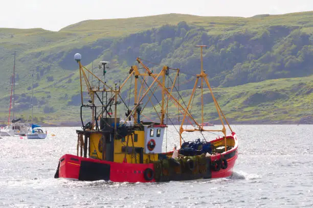 Photo of What is the impact of climate change on the fishing industry ?