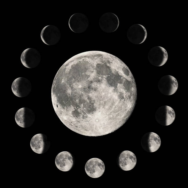 istock Phases of the Moon. Lunar cycle. 1273352754