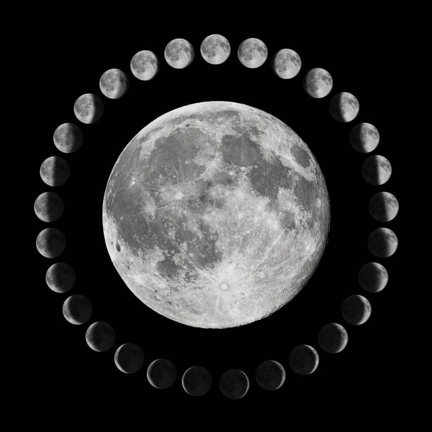 istock Phases of the Moon. Lunar cycle. 1273353335