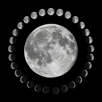 Phases of the Moon. Lunar cycle.