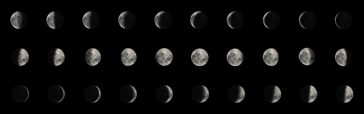 Phases of the Moon. Lunar cycle.