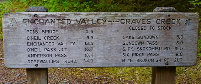 The Black Rock Trailhead informational sign, a popular trailhead on the historic Trail of the Coeur d'Alenes path in rural Rose Lake area near Coeur d'Alene.