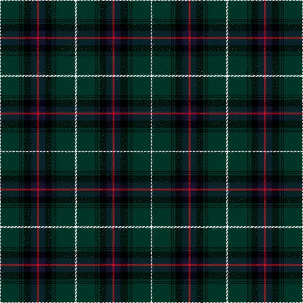 Vector illustration of MacDonald of the Isles Hunting Modern Tartan Seamless Pattern