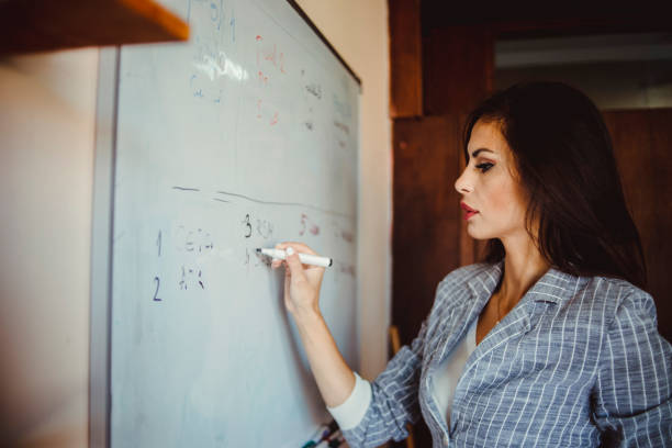 istock Young businesswoman writing notes on board in office 1273398039