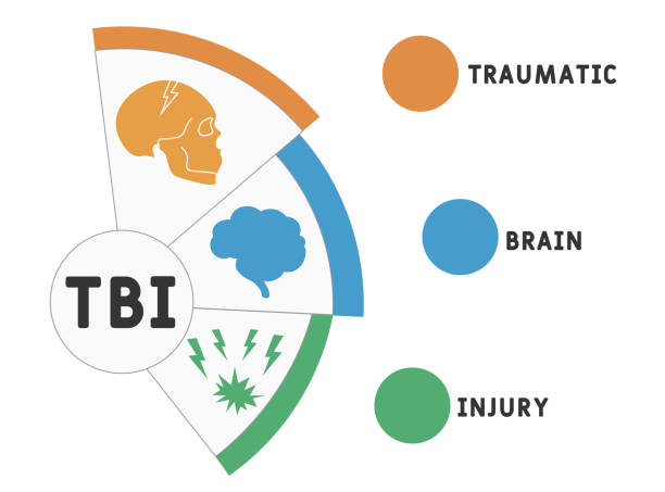50+ Tbi Stock Photos, Pictures & Royalty-Free Images - iStock