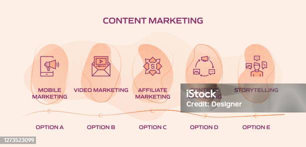 Content Marketing Related Process Infographic Template Process Timeline ...