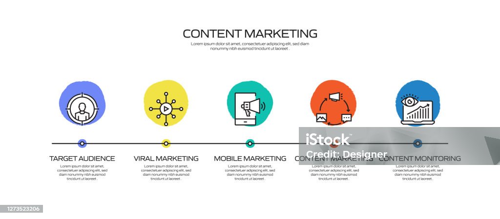 Content Marketing Related Process Infographic Template Process Timeline ...