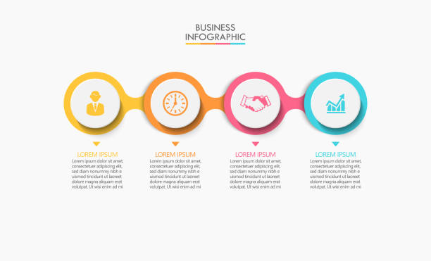 ilustrações de stock, clip art, desenhos animados e ícones de business data visualization. timeline infographic icons designed for abstract background template - 04 what