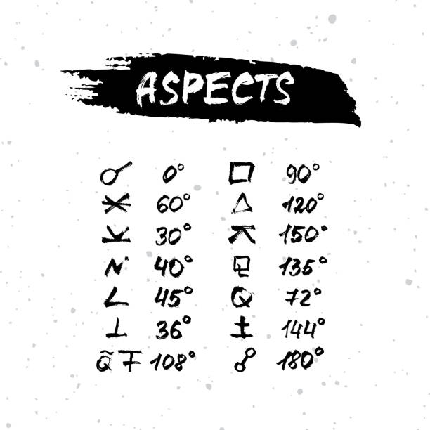 istock Vector handdrawn brush ink illustration set of astrological major and minor aspects. 1273597752