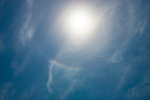 Under a clear sky, the halo formed by the sun among white clouds