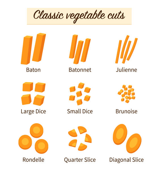 Vegetable cut types Vegetable cut types infographic. Carrot cut in sticks, julienne, dice and slice. Food cooking technique vector illustration. chopped food stock illustrations