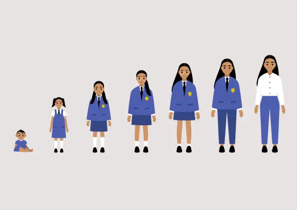 Vector illustration of A set of school girl uniform for different ages: jackets, skirts, pants, socks, ties