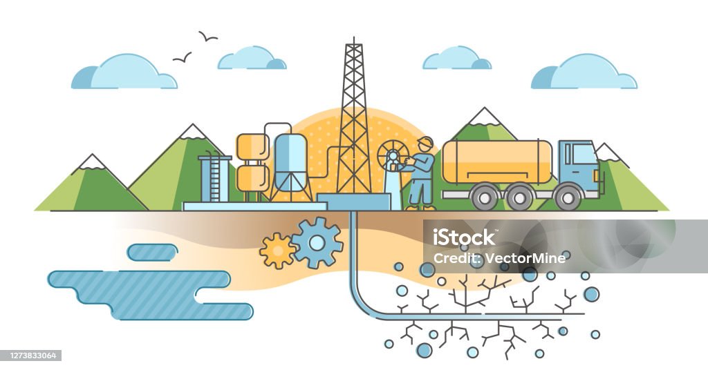 Hydraulic Fracturing As Oil And Gas Extraction Technique Outline Concept  Stock Illustration - Download Image Now - iStock