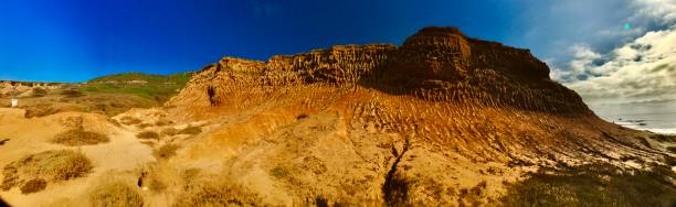 istock super wide angle panoramic view of the point loma tide pools 1273868302