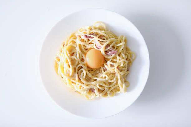 Spaghetti alla Carbonara