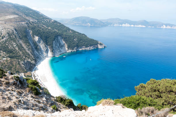 istock Mirtos beach in Kefalonia Greece 1273928190