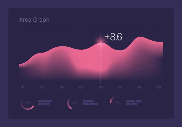 istock Infographic for business layout template, presentation and finance report. 1274642107