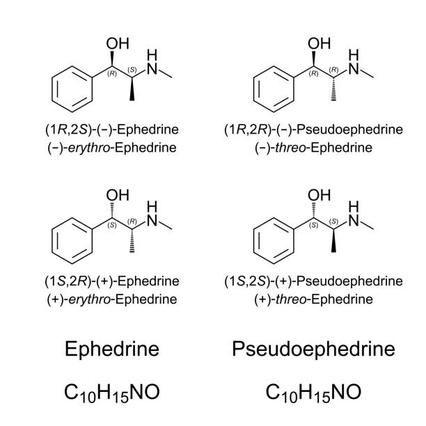 efedryna i pseudoefedryna, stereoizomery, struktury chemiczne - structural formula audio stock illustrations