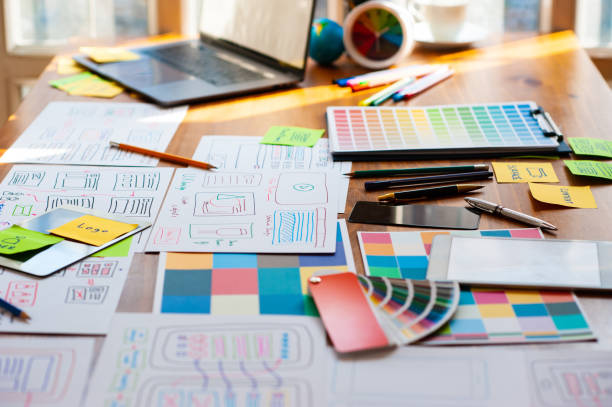 istock Concept design and development of websites and mobile applications. 1274908735