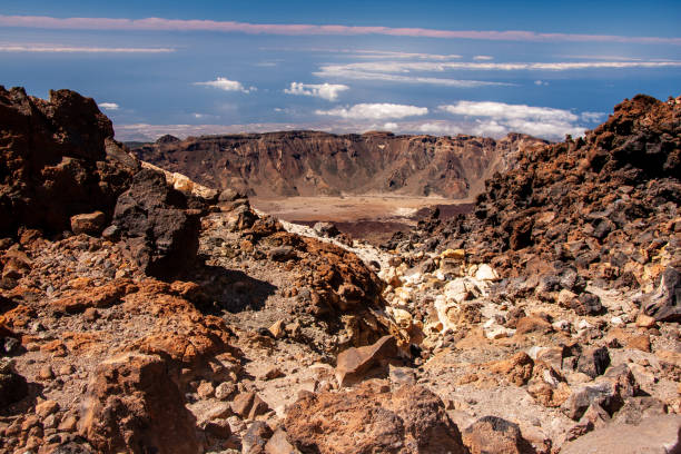 istock View into the Teide Crater in Tenerife 1275072718