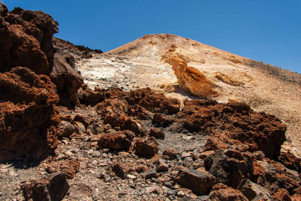 Teide