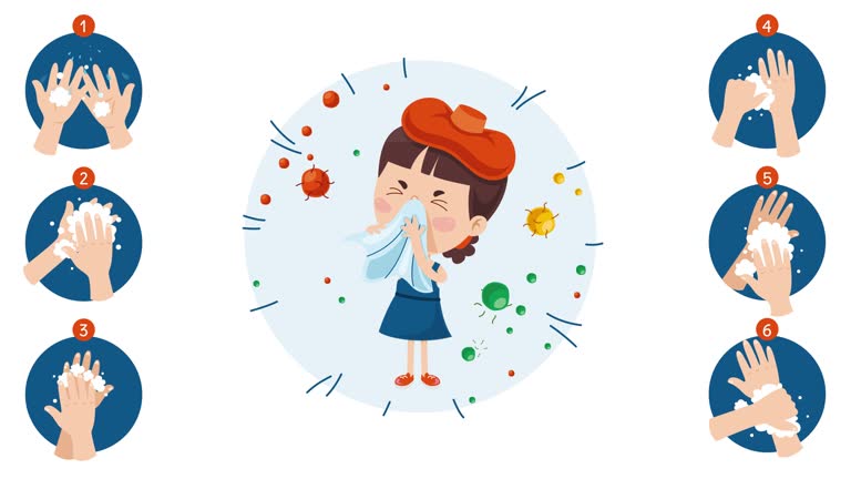 41 Hand Washing Cartoon Stock Videos and Royalty-Free Footage - iStock 41 Hand Washing Cartoon Stock Videos and Royalty-Free Footage - iStock