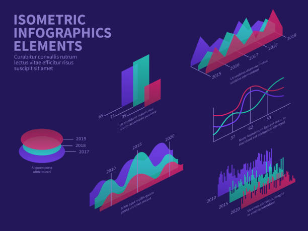 510+ Creative Histogram Infographics Design Stock Photos, Pictures ...