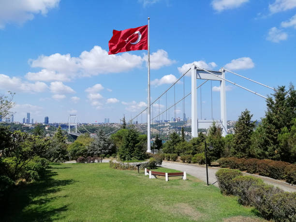 istock Istanbul Bosphorus from Otagtepe 1275872208