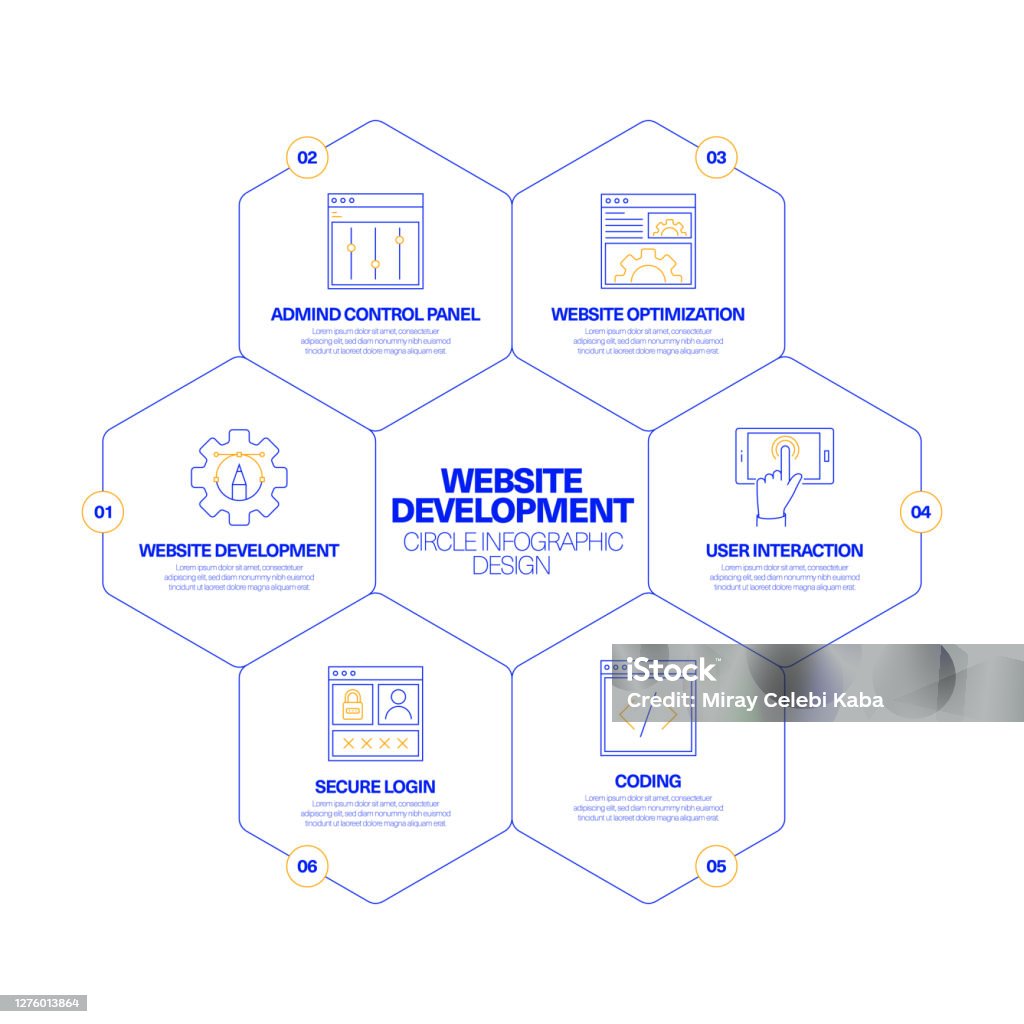 Website Development Circle Infographic Design Concept Stock ...