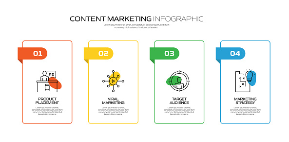 Content Marketing Related Process Infographic Template Process Timeline ...