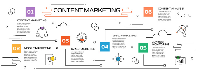 Content Marketing Related Process Infographic Template Process Timeline ...