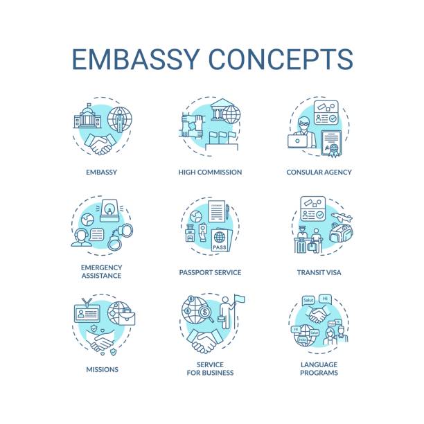 Embassy concept icons set Embassy concept icons set. International relations idea thin line RGB color illustrations. Transit visa. Foreign affairs. Diplomatic mission. Vector isolated outline drawings. Editable stroke diplomacy stock illustrations