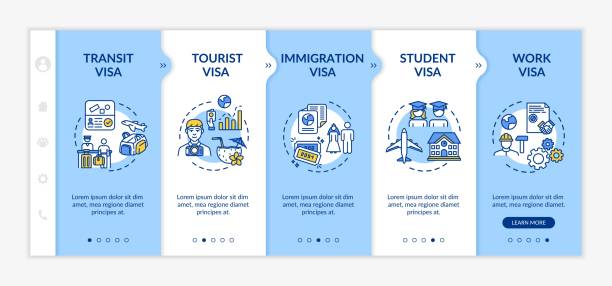Visa Infographic Example 270+ Student Journey Infographic Stock Illustrations, Royalty-Free ...