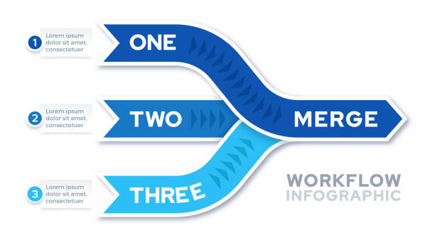 illustrazioni stock, clip art, cartoni animati e icone di tendenza di infografica unione flusso di lavoro - flowchart flowing flow chart diagram