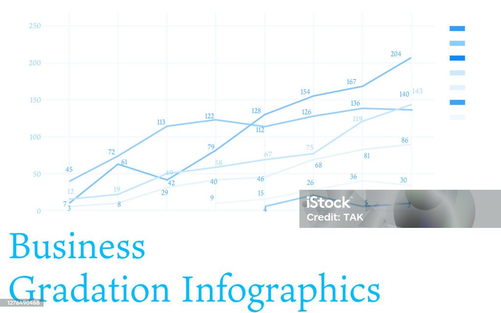 Blue Graph Infographic Bluebased Infographics Graphs Charts And Tables Stock Illustration ...