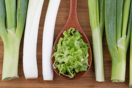 close up image of chopped spring green onions on a white background