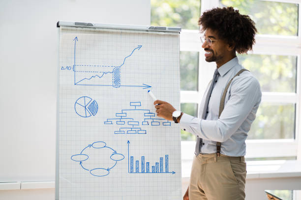istock African American Professional Business Training Coach 1276731669