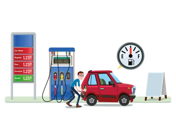 Vector illustration of Gas Station with price sign