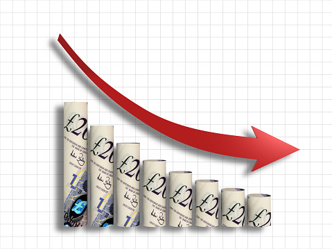 British pound money finance crisis falling graph chart