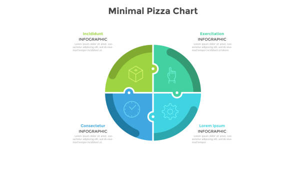 Modern Infographic Template Pizza chart divided into 4 colorful jigsaw puzzle pieces or sectors. Concept of four parts of startup project. Simple infographic design template. Flat vector illustration for business analytics. four objects stock illustrations