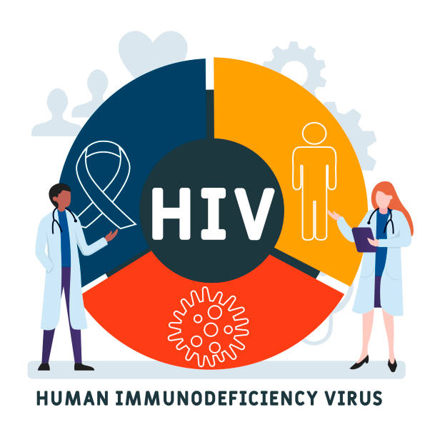사람과 플랫 디자인. hiv - 인간 면역 결핍 바이러스, 의료 개념. - immunodeficiency stock illustrations