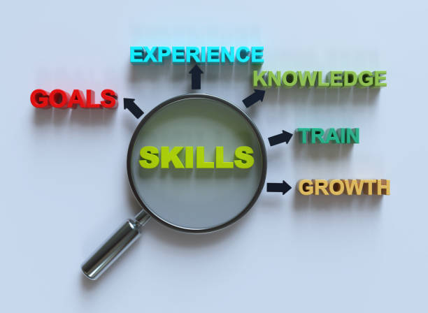 istock Skills word in magnifying glass 1276846214