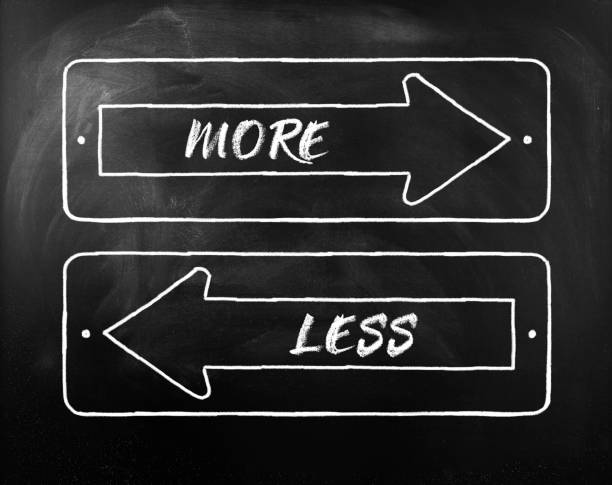 istock Choice More or Less written on opposite arrows on Blackboard 1276876015