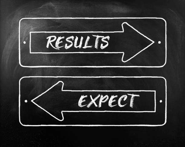 istock Choice Results or Expect written on opposite arrows on Blackboard 1276876019