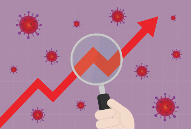 bildbanksillustrationer, clip art samt tecknat material och ikoner med affärsman använder ett förstoringsglas till en rörlig upp röd pil bland ett virus - statistics corona