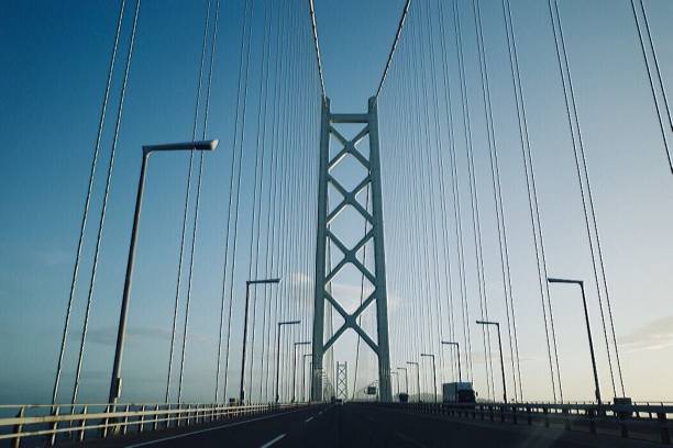 istock The Suspension Bridge and the Sky 1276954612