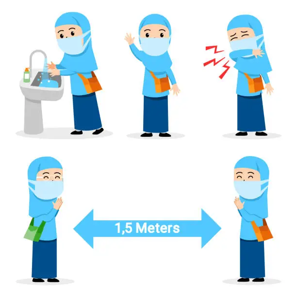 Vector illustration of Preventif Act Of Flu Spread By Girl Moslem Student