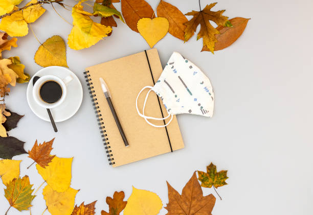 istock Workspace with notebook, mask, pen, autumn leaves, and coffee cup. 1277004714